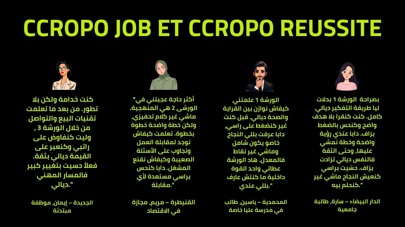 جميعهم من أجل نجاح شامل ومستدام